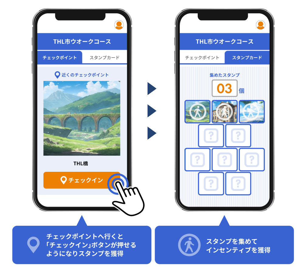 スマートフォンの位置情報機能を使ったスタンプラリー