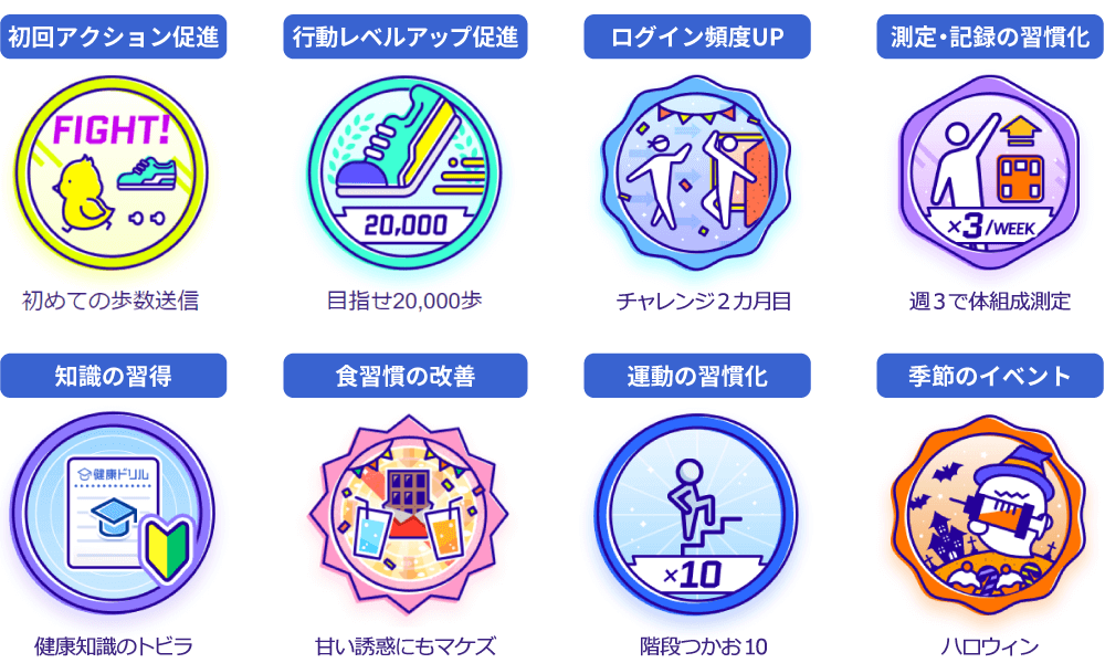 デジタルバッジのカテゴリーと具体例