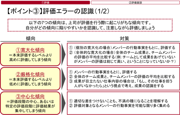 評価エラーの認識①