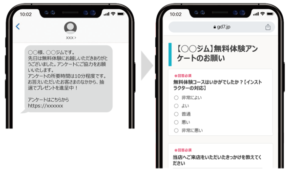 SMSで送ることでアンケート回答率UP