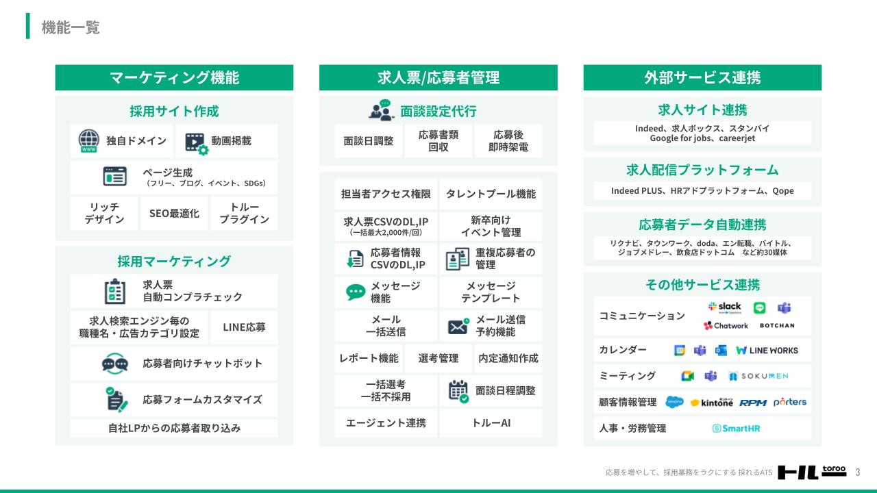 トルー 機能詳細 資料（機能一覧）