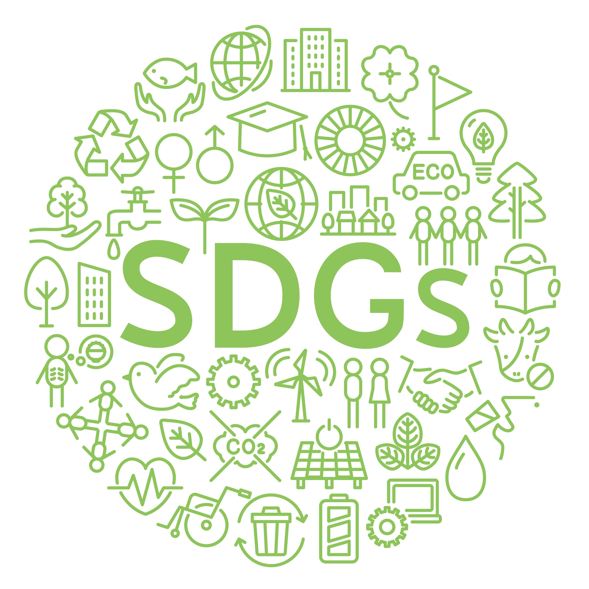 SDGs