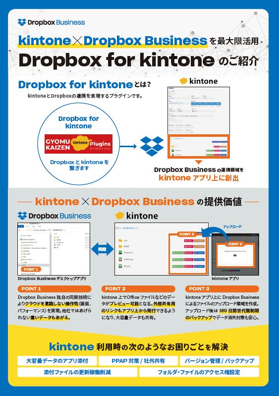 Dropbox for kintone