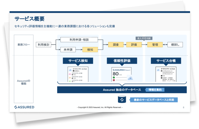 ISO27017とは？ISO27001との違いや要求事項の詳細について解説します