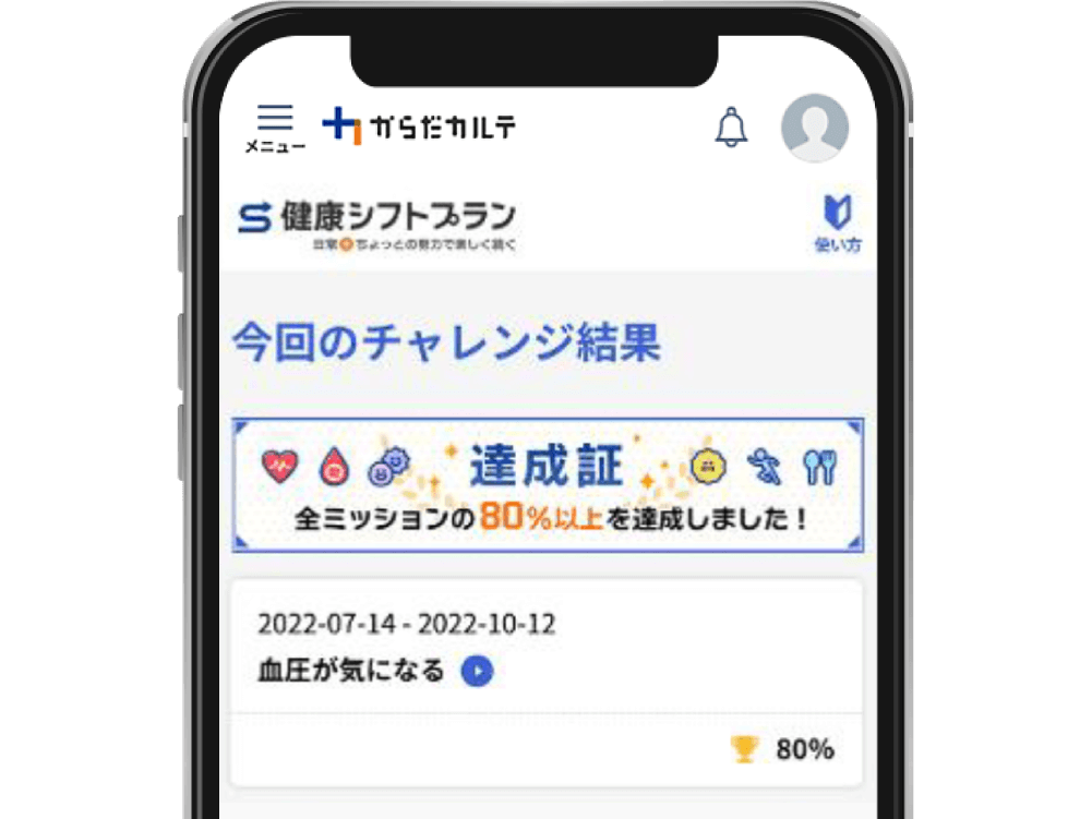 健康シフトプランの「達成証」