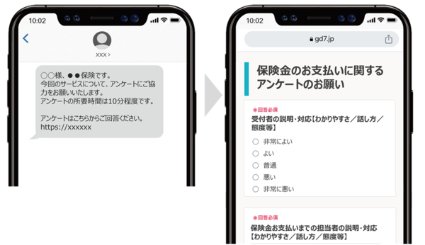 顧客満足度調査をSMSで送り、回答率UPに！