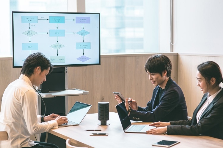 SMS認証導入のためのステップ