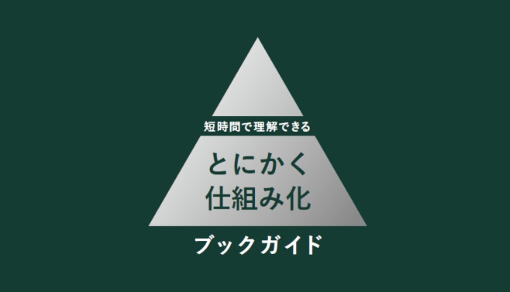 57】『とにかく仕組み化』要約図解