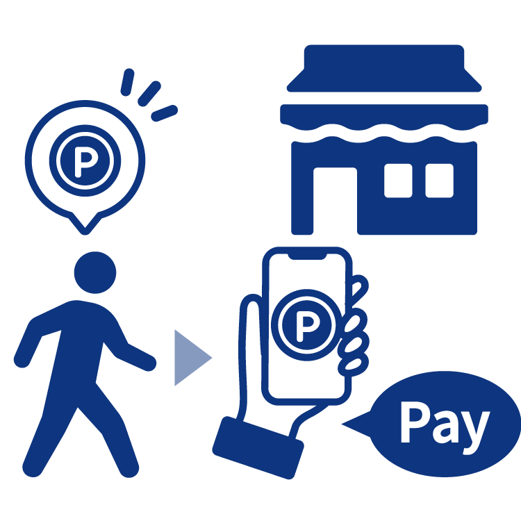 健康ポイントを自治体のデジタル地域通貨事業と連携