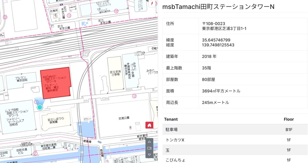 ZENRIN Maps API｜ゼンリン住宅地図が使える地図API｜ゼンリンデータコム法人向けサービス