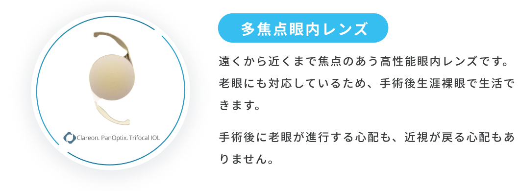 多焦点眼内レンズ