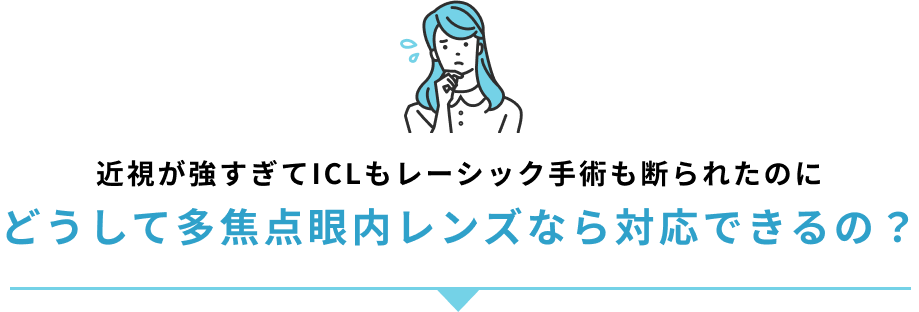 近視が強すぎてICLもレーシック手術も断られたのにどうして多焦点眼内レンズなら対応できるの？