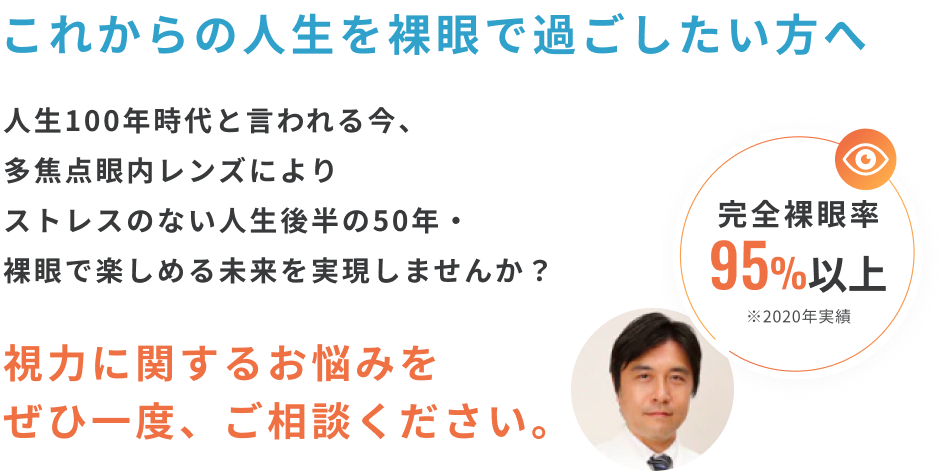 これからの人生を裸眼で過ごしたい方へ