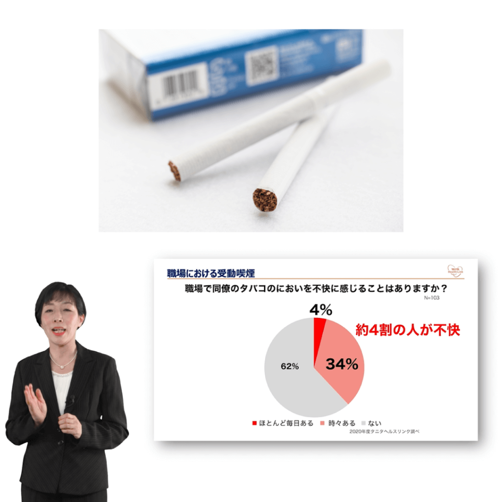 タニタヘルスリンクの健康経営―禁煙対策