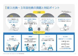 新人～3年目