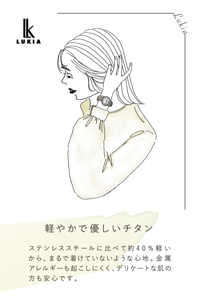 LUKIA訴求