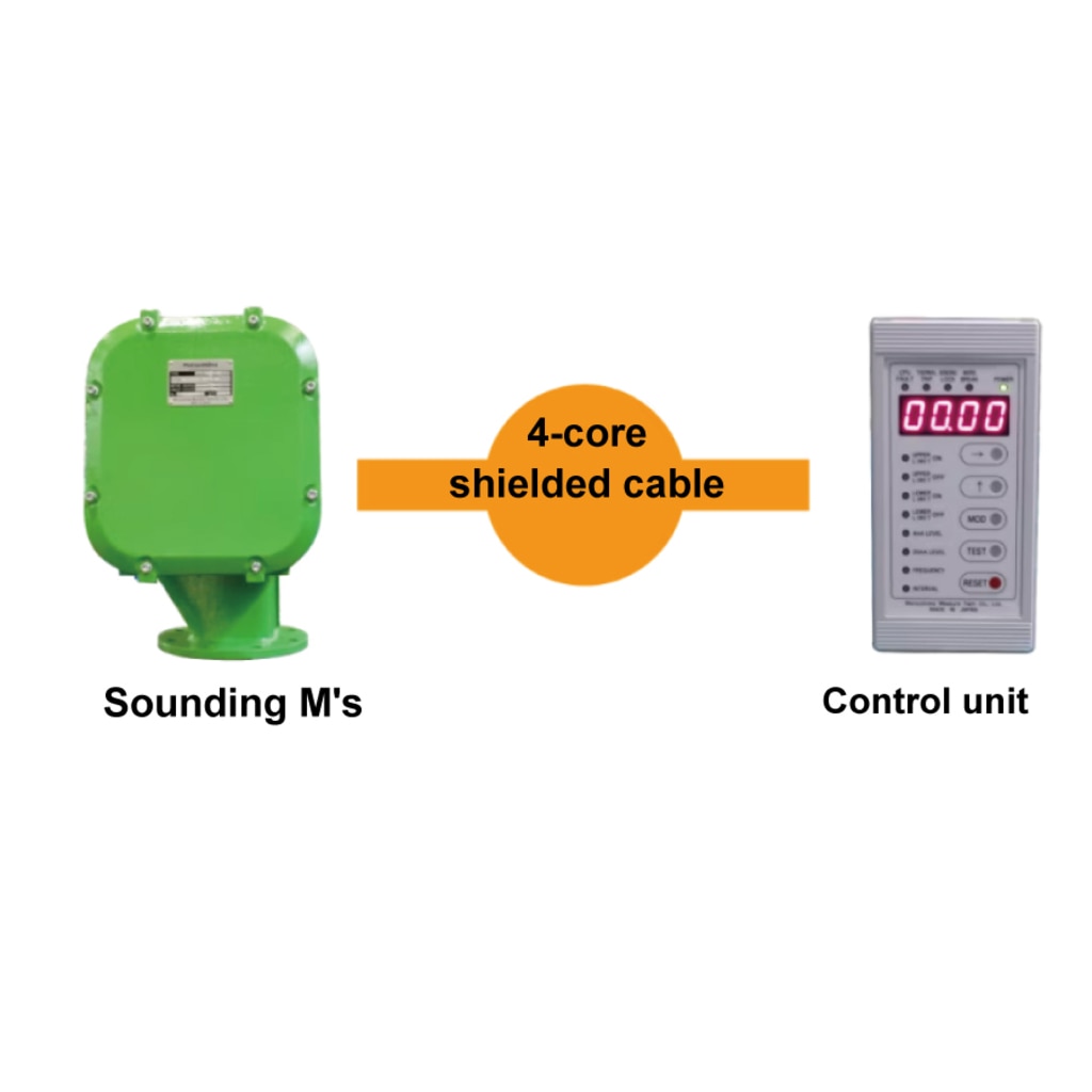 Sounding level meter connection diagram