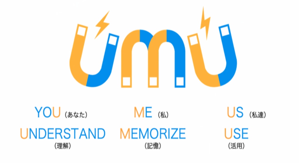 UMUイメージ図