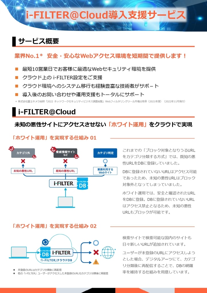 i-FILTER_Cloud