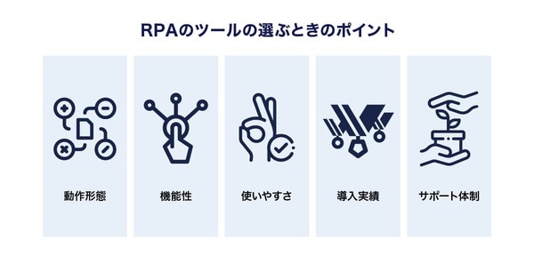 RPAツールを選ぶときのポイント