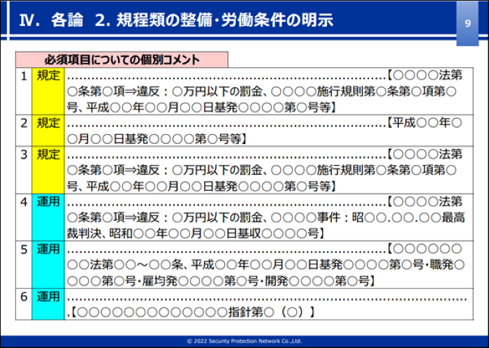 根拠が明確