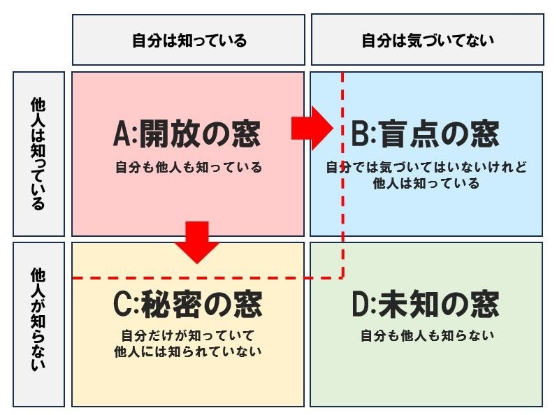 blog_item03