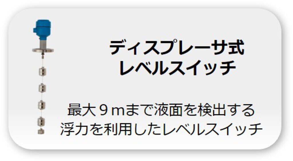 ディスプレーサ式レベルスイッチ
