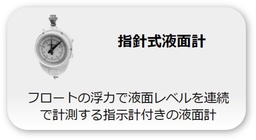 指針式液面計