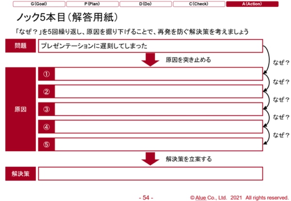 ノック５本目.