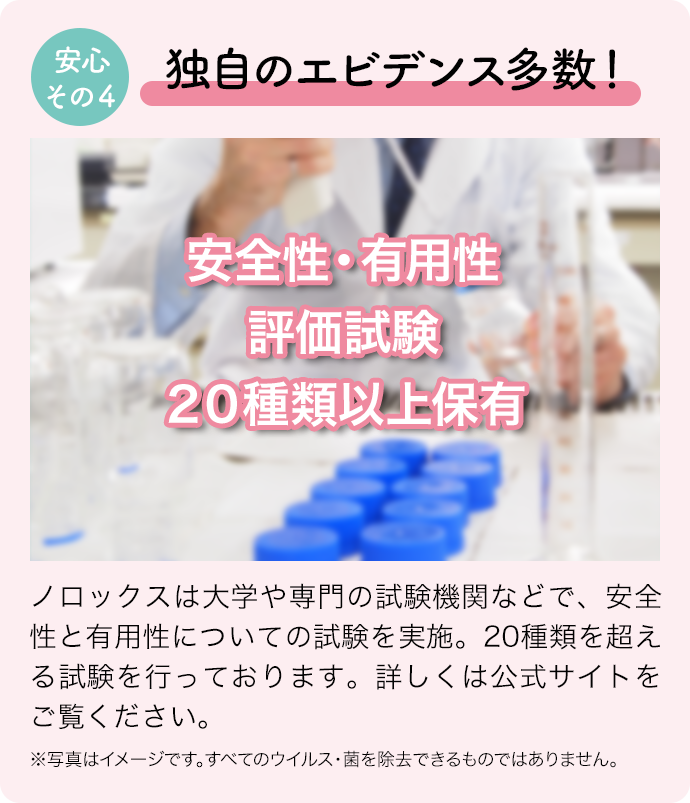 独自のエビデンス多数!
