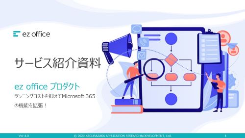 Microsoft 365 拡張サービス