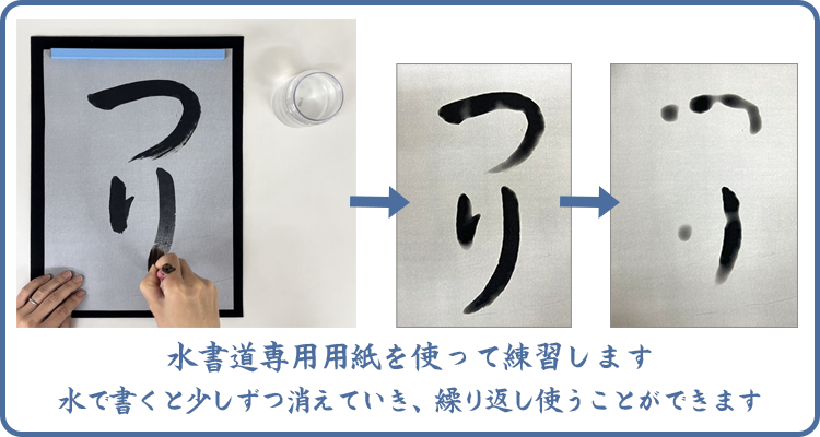 水書道の説明