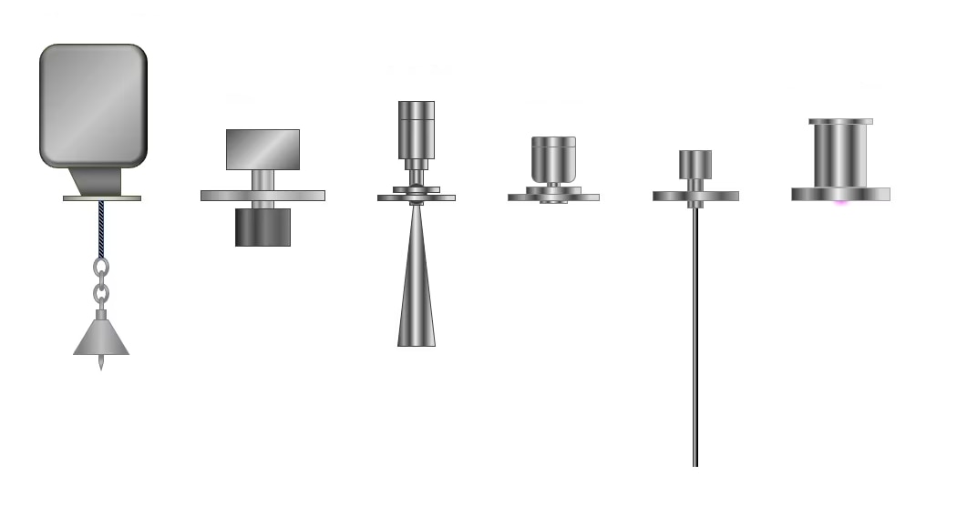 Kinds of level transmitters