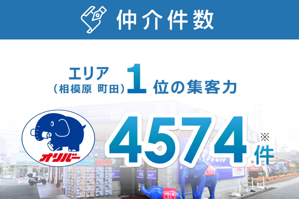 相模原・町田の不動産会社オリバーの仲介件数はエリアNo1の4574件です。