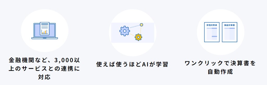 マネーフォワードクラウド会計①