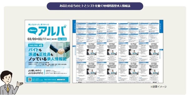 バイト 探し 販売 雑誌