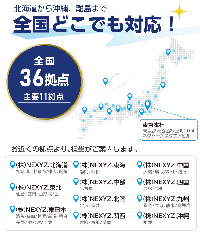 キュービクルを初期投資0円で交換！｜株式会社NEXYZ.