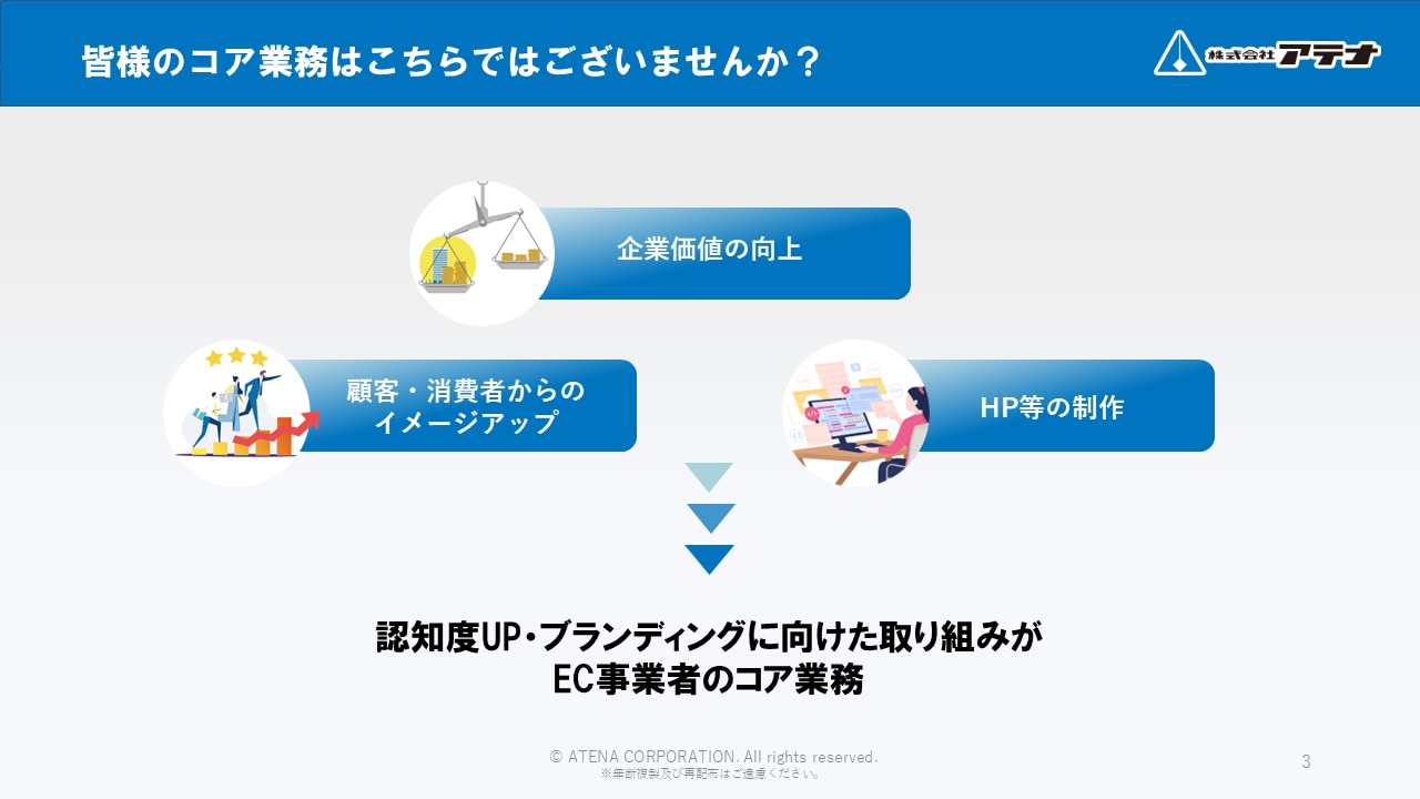 株式会社アテナの通販事務局のダウンロード資料のサンプル①