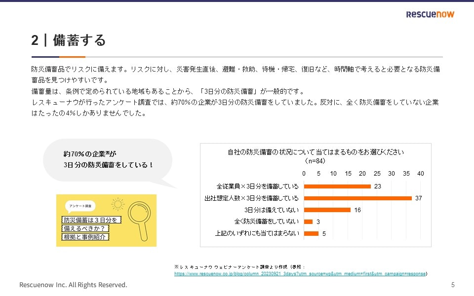 これから始めるBCP」 ６つの取り組み事例」 資料ダウンロード