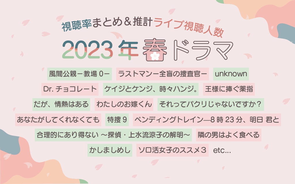 2023春ドラマ視聴率まとめ&視聴人数｜コア層・Z世代 | CCCMK
