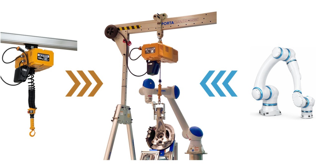 ローカル　キジトンボ ロボットコラボレーションシステム | 電動チェーンバランサ | 株式会社