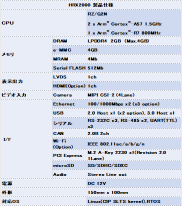 HRX2000製品仕様