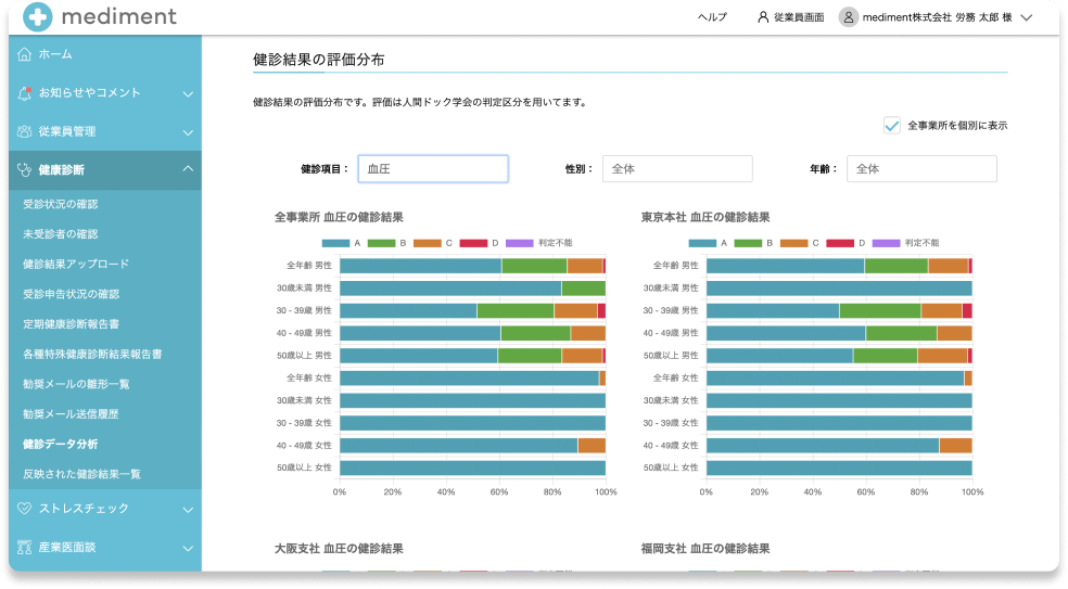 多彩な分析を、誰でも簡単に