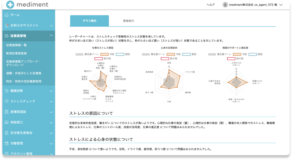 多彩な分析を、誰でも簡単に