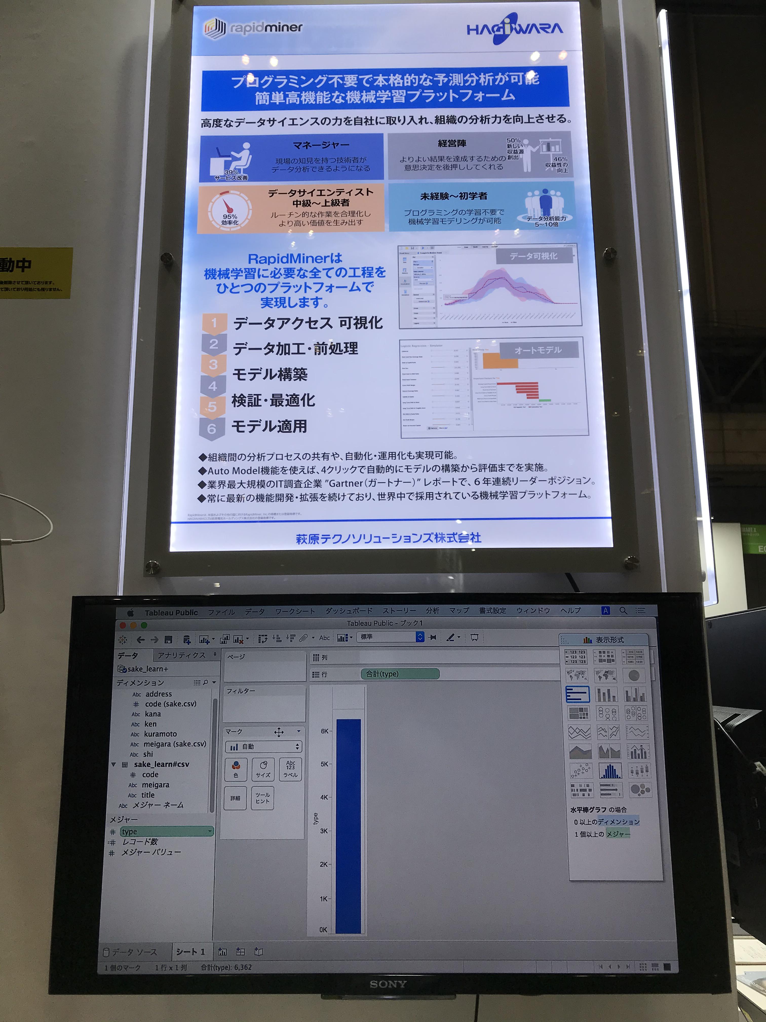 プログラミング不要で本格的な予測分析が可能