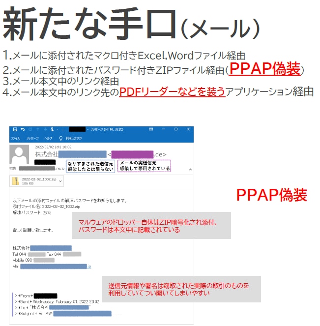 新たな手口