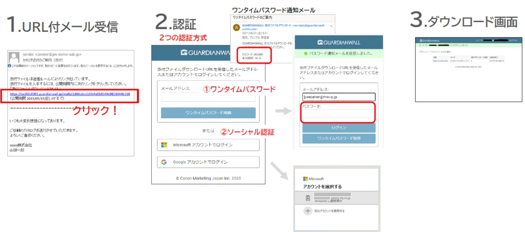 利用イメージ(受信者)