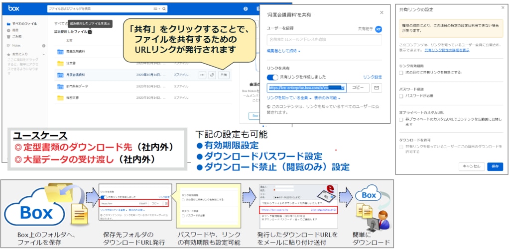 機能紹介：共有リンク機能