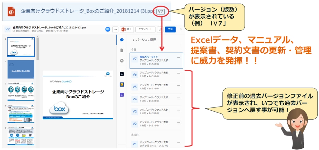 機能紹介：バージョン（世代）管理機能