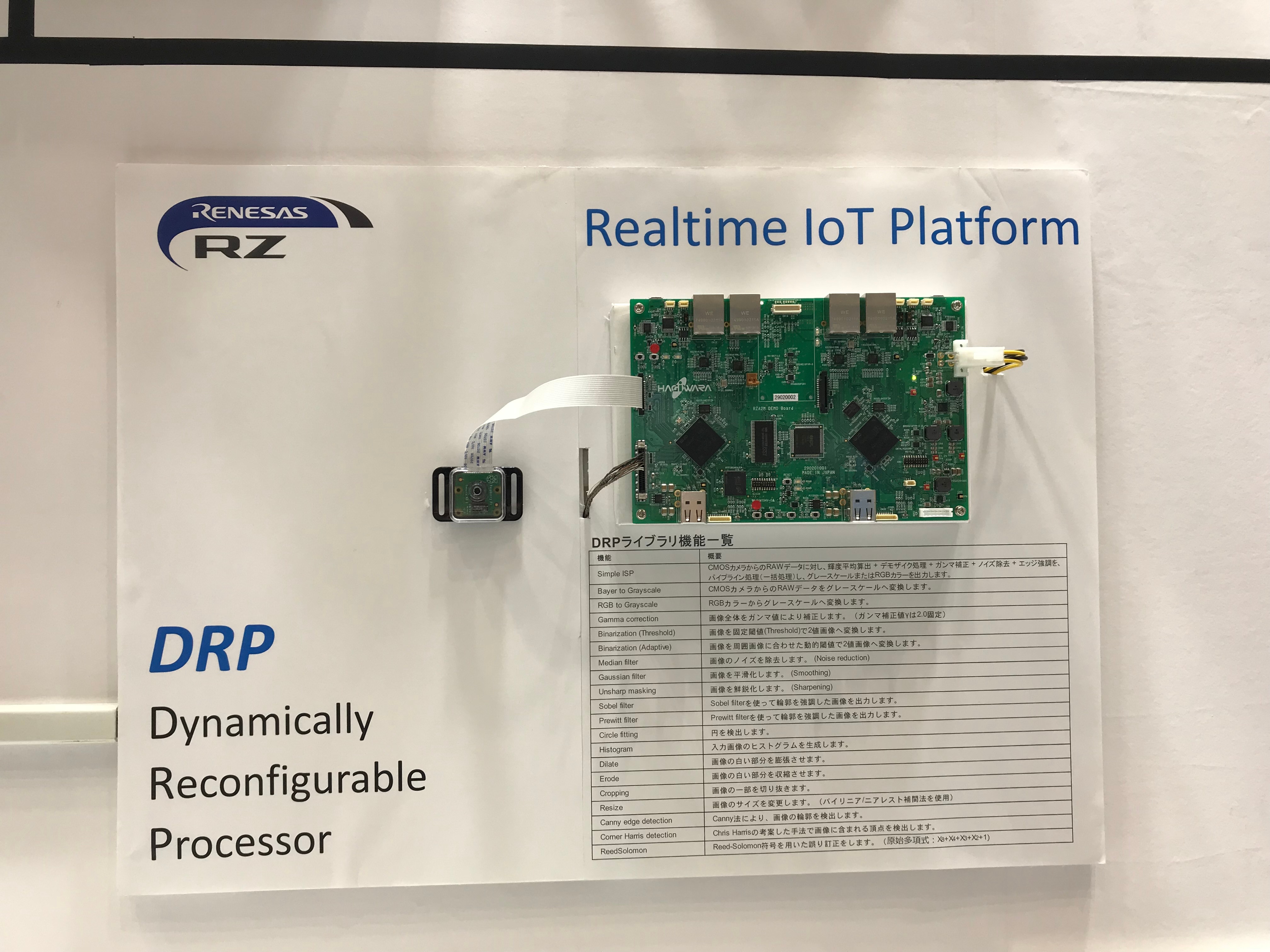 Realtime IoT platform